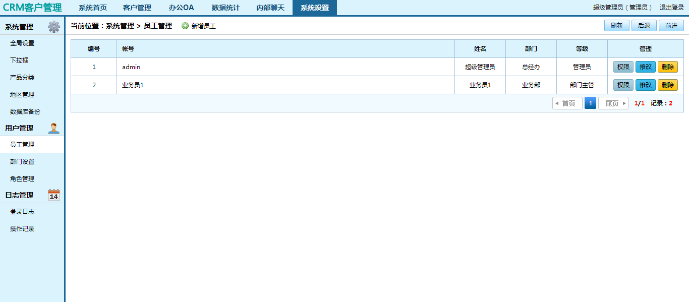 CRM企業(yè)客戶關系管理系統(tǒng) 無限制源碼Easycrm v3.2獨家版