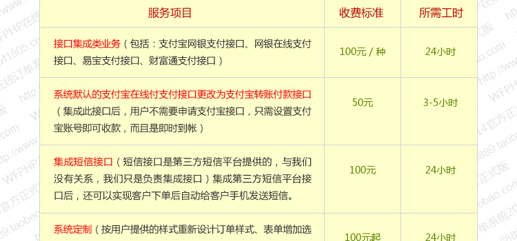 WFPHPھӆϵy(tng)2014ٷʽ PHPӆϵy(tng) 10NLʽ