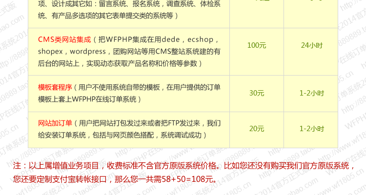 WFPHPھӆϵy(tng)2014ٷʽ PHPӆϵy(tng) 10NLʽ