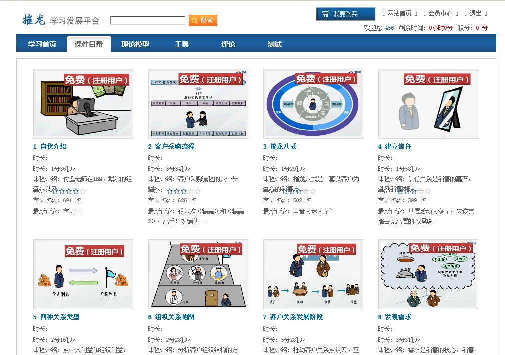 網(wǎng)路在線教育系統(tǒng) 學(xué)習平臺 asp.net C# 源代碼 VS 2010