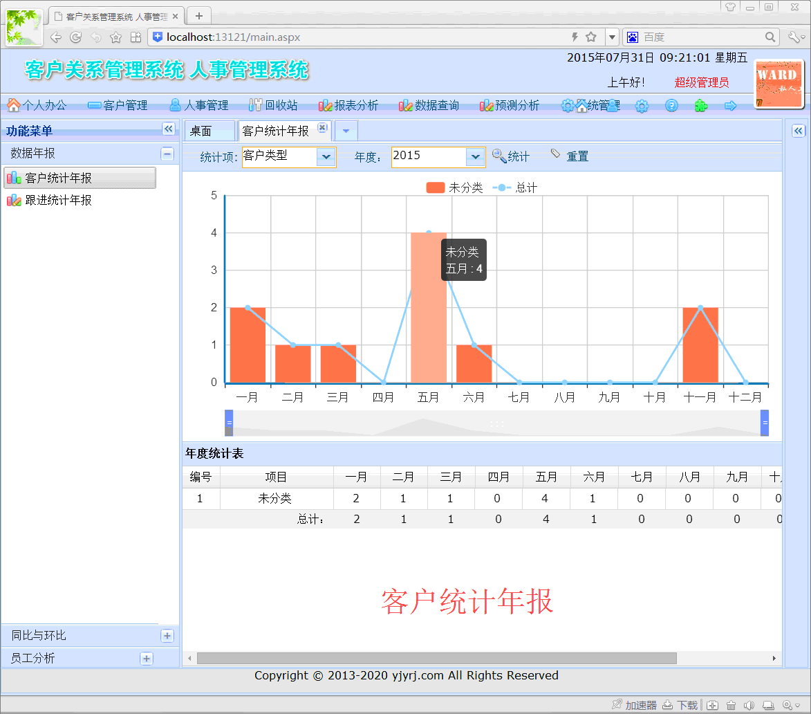 ASP.NET客戶關系管理系統源代碼 客戶管理源代碼 ligerUI框架