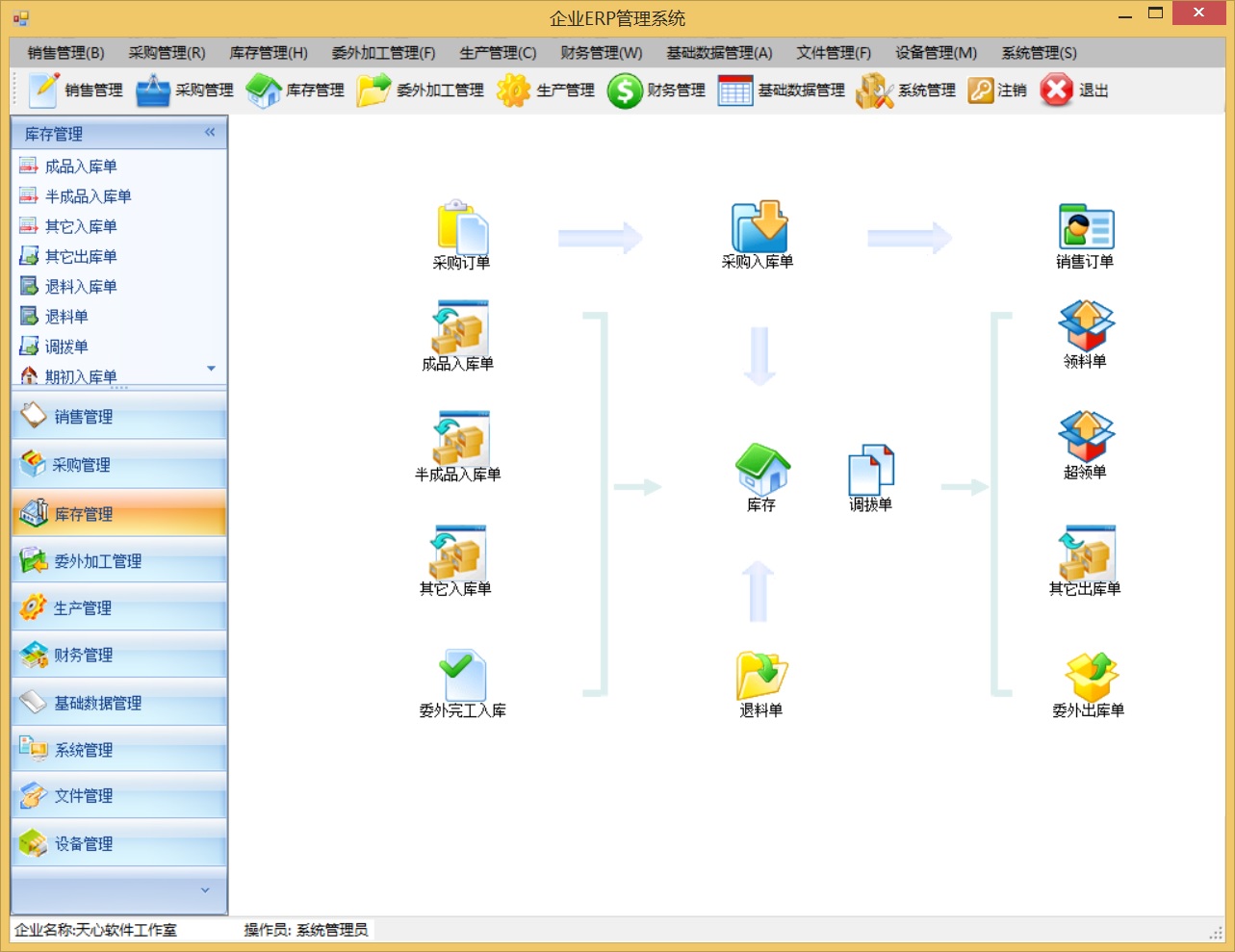.NET ERP管理系統(tǒng)源碼(WinForm) VS2008+SQL2005