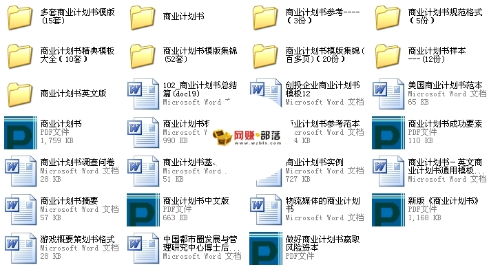 框架完整的創業計劃書商業計劃書PPT 創業計劃書代做PPT動態模板