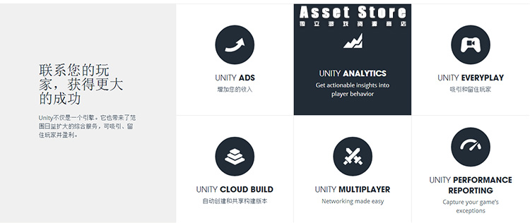 Unity5.0.2ٷƽ WIN Unitybܛ Unity3D U3D b
