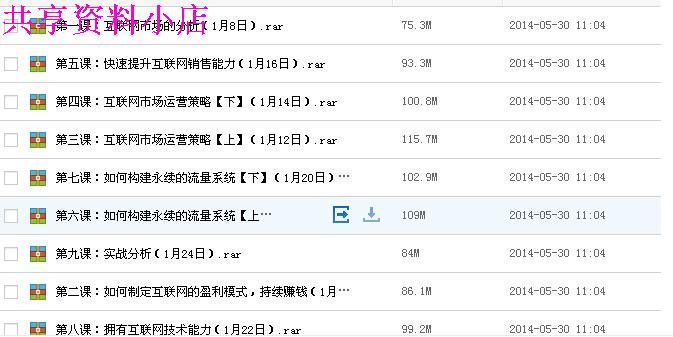 2014最新價值6800元智財富《30天建立互聯網賺錢機》