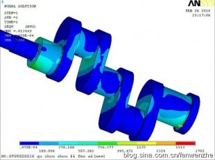 ansys̳/ansysTͨҕl/W߱؂/A̳1