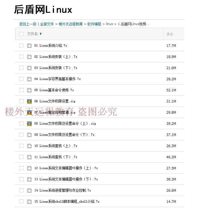 Linuxҕl̳̻A(ch)TͨShell߼(j)̌(sh)(zhn)\(yn)S_ʼ25n