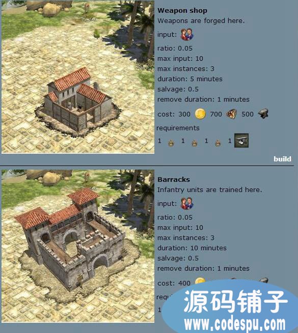 php網(wǎng)頁策略游戲源碼 php+mysql基于瀏覽器策略游戲
