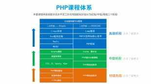 phpҕl̳ phpcmscmsҕl phpcmsҕl̳ phpcms̳ _l1