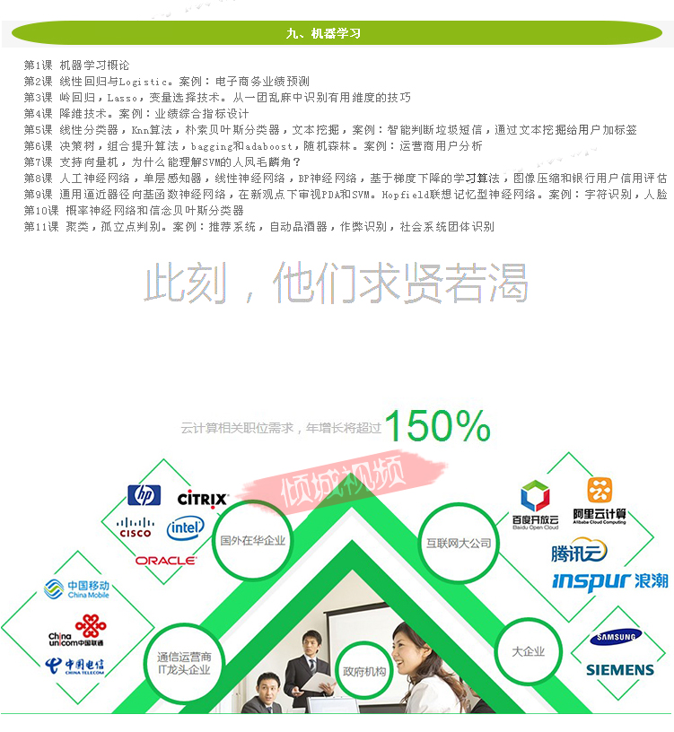 Ӌhadoop_lҕl̳ 󔵓RZHbase/HiveԴaMahout