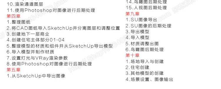 ݈D8.0Iܛ̳/SU/Sketchup8.0TA^VR/Ⱦ