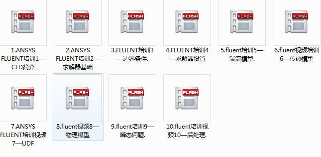 ANSYS ICEM FLUENT CFX CFD FLOTRAN Gambit ҕl̳Y