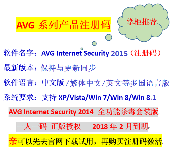 ȫܚAVG Internet Security 2015/2014עԴa/̳