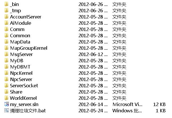 ħԴavs2010汾͑Դa+նԴa++YԴ