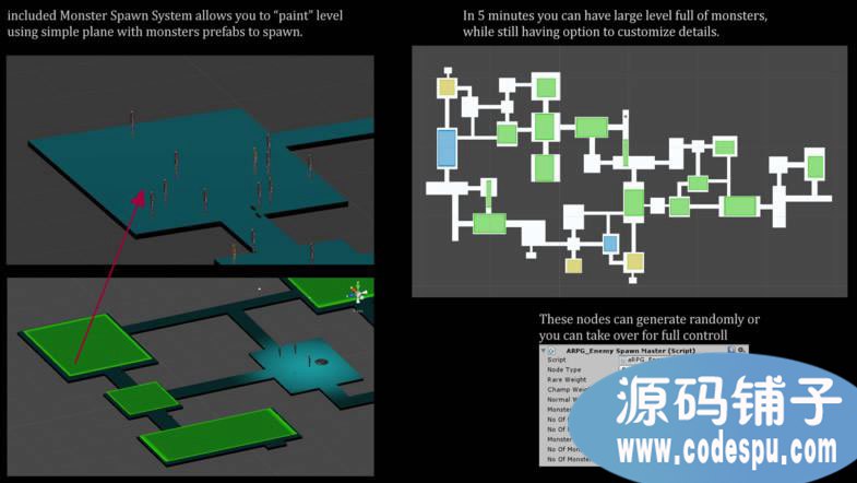 unity RPGΑԴa _֧c#javascript