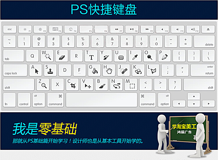 ȫps ps/photoshop cs5cs6 ȫԌW߼ҕlps̳