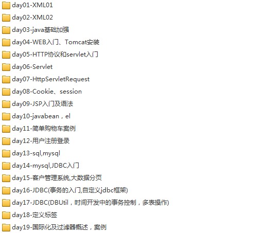 2013年傳智播客javaEE+云計算hadoop全套java教程視頻