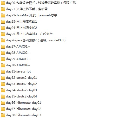 2013年傳智播客javaEE+云計算hadoop全套java教程視頻