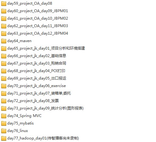 2013年傳智播客javaEE+云計算hadoop全套java教程視頻