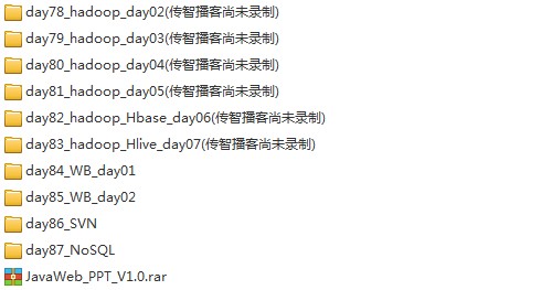 2013年傳智播客javaEE+云計算hadoop全套java教程視頻