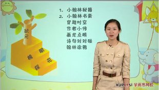 學(xué)而思4130小學(xué)語(yǔ)文知識(shí)大全小翰林讀詩(shī)班小學(xué)必備80首古詩(shī)22講