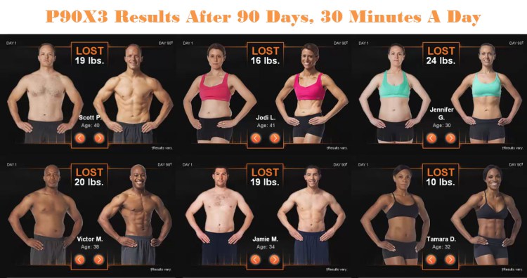 P90X3腹肌撕裂者瘦身 90天極限燃脂健身訓練第3代減肥瘦身視頻