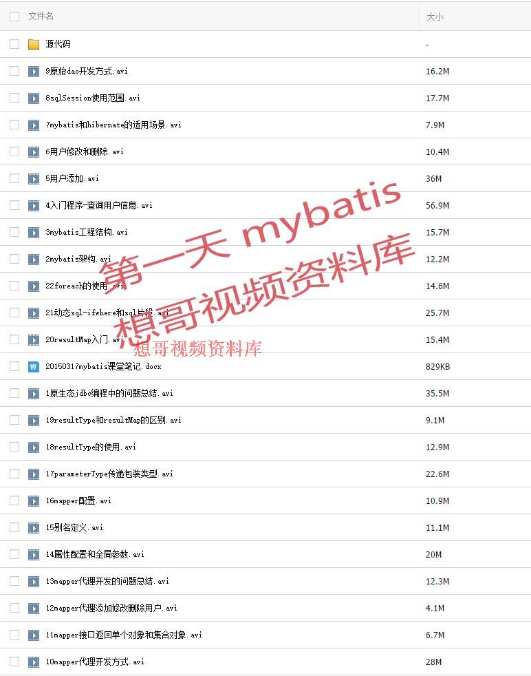 2015最新springmvc mybatis shiro視頻教程送黑馬11期JAVA全套