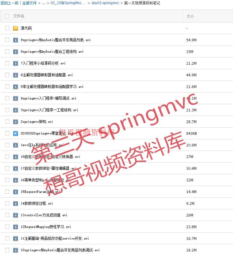 2015最新springmvc mybatis shiro視頻教程送黑馬11期JAVA全套