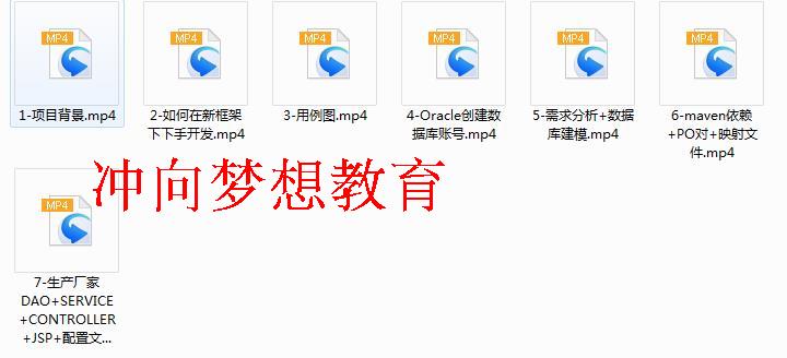 JavaĿJavaҕlSpringMvc+Mybatis+Spring+MavenQSSM