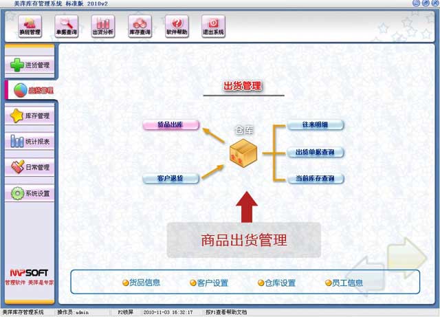 美萍庫(kù)存管理軟件系統(tǒng)v4.5 入庫(kù)出庫(kù)數(shù)量統(tǒng)計(jì)報(bào)表 不限電腦
