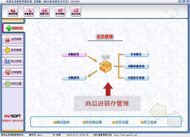 美萍會員銷售管理系統 v4.2 商業銷售管理軟件 單機版