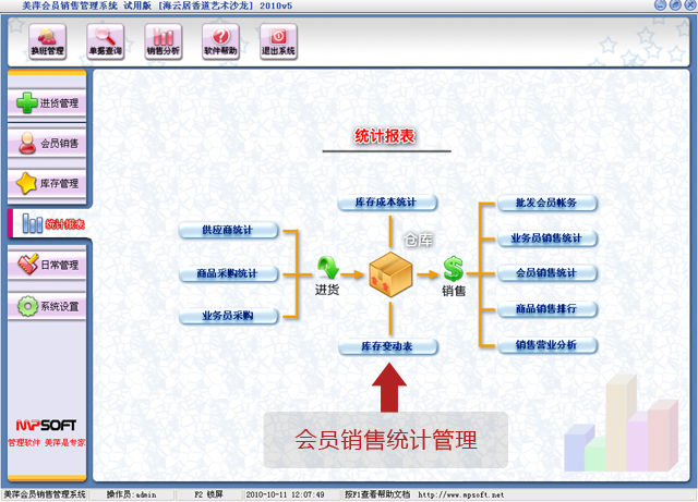 美萍會員銷售管理系統 v4.2 商業銷售管理軟件 單機版
