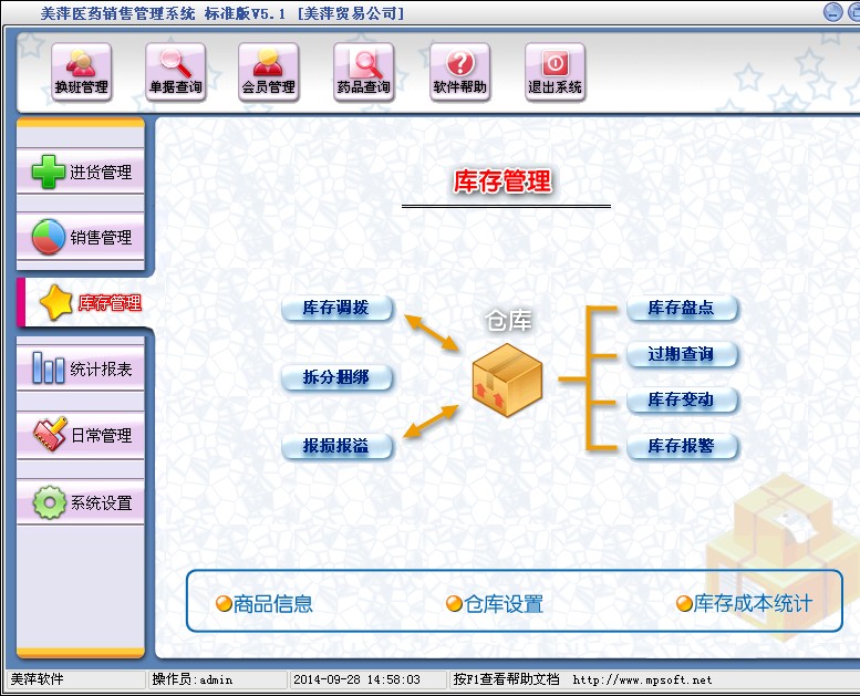 美萍醫藥銷售管理系統v5.1 醫藥銷售管理軟件 藥店管理軟件