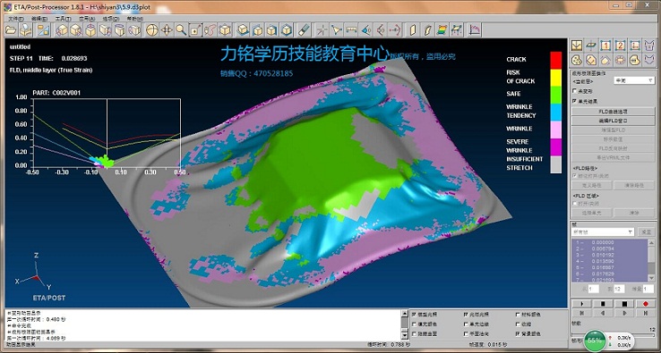 Dynaform5.7/5.9/5.9.2.1安裝包 視頻教程大全 實(shí)例講解 42G