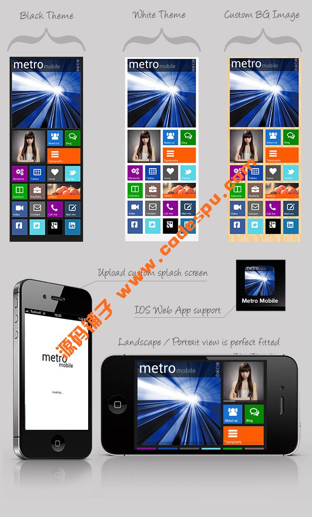 wordpress}ģ html5푑ʽ֙C΢žWվģ win8}ģ
