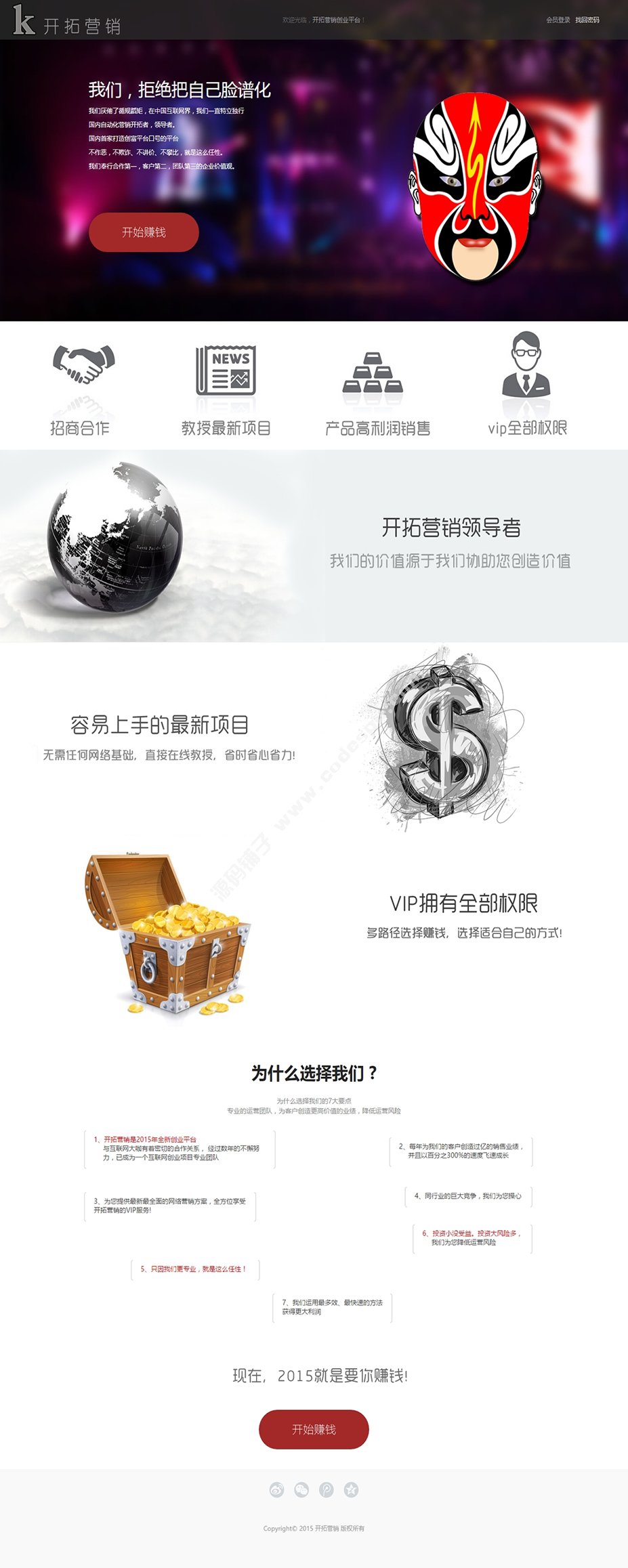 開拓營銷源碼2015最新全民營銷賺錢系統 病毒式數據庫營銷系統