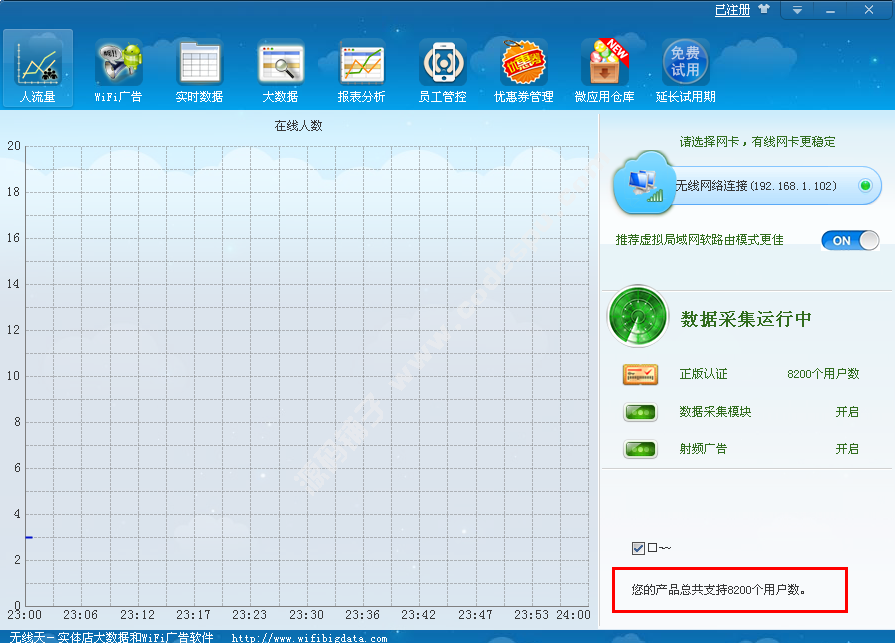 無(wú)線天wifi營(yíng)銷(xiāo)軟件廣告路由軟件正版軟件(實(shí)體商家必備神器