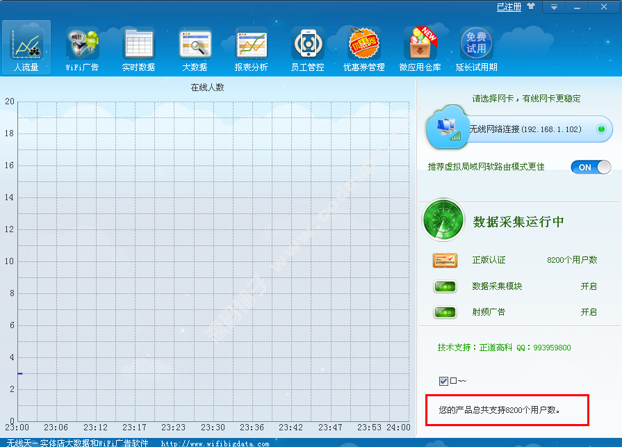 無(wú)線天wifi營(yíng)銷(xiāo)軟件廣告路由軟件正版軟件(實(shí)體商家必備神器