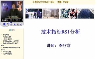 RSIg(sh)(sh)(zhn)v v0