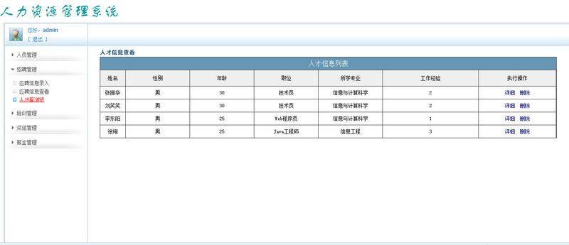 JavaWeb版人力資源管理系統源碼 人才管理系統項目源碼