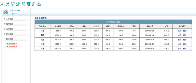 JavaWeb版人力資源管理系統源碼 人才管理系統項目源碼