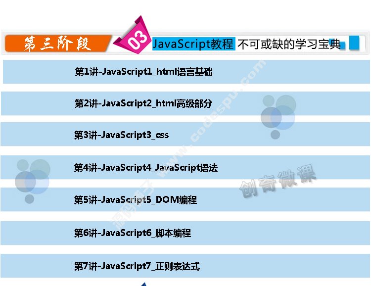 ߼java Zҕl̳̏ATͨ 3000ԴaģK 