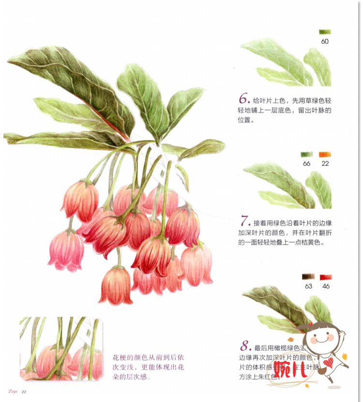 LUֲȻ֮Ĳ宋ɫUPRġز