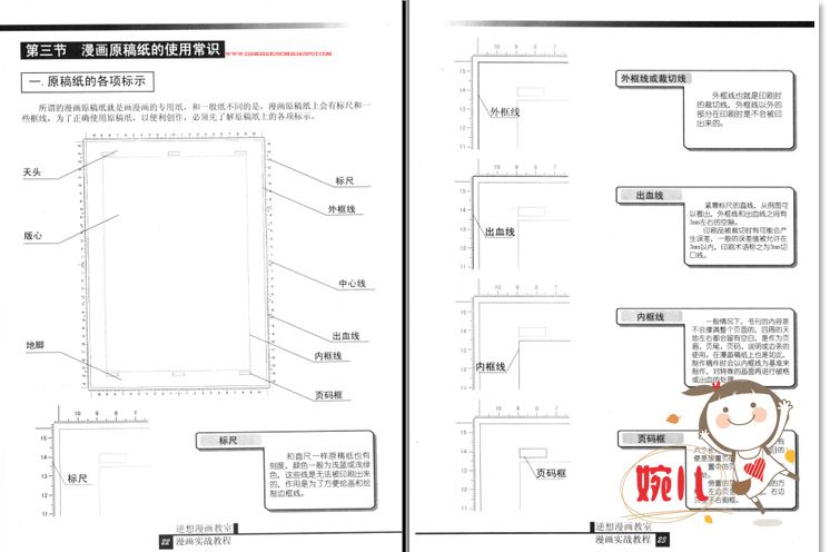 漫畫實戰教程劇本分鏡篇日本動畫分鏡教程參考設計資料素材