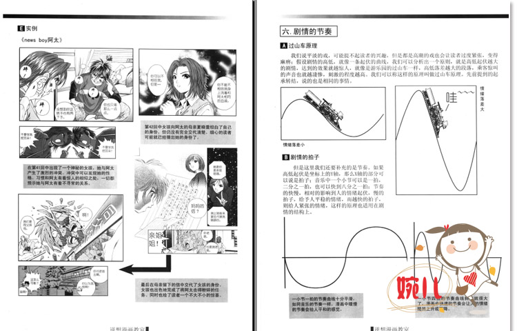漫畫實戰教程劇本分鏡篇日本動畫分鏡教程參考設計資料素材
