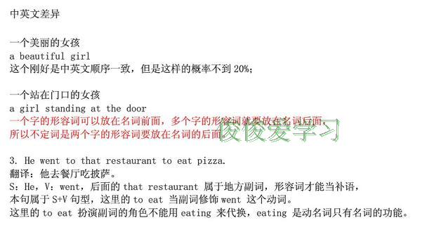 謝孟媛英文文法英語語法全套視頻發(fā)音10+初級60+中級120+講義