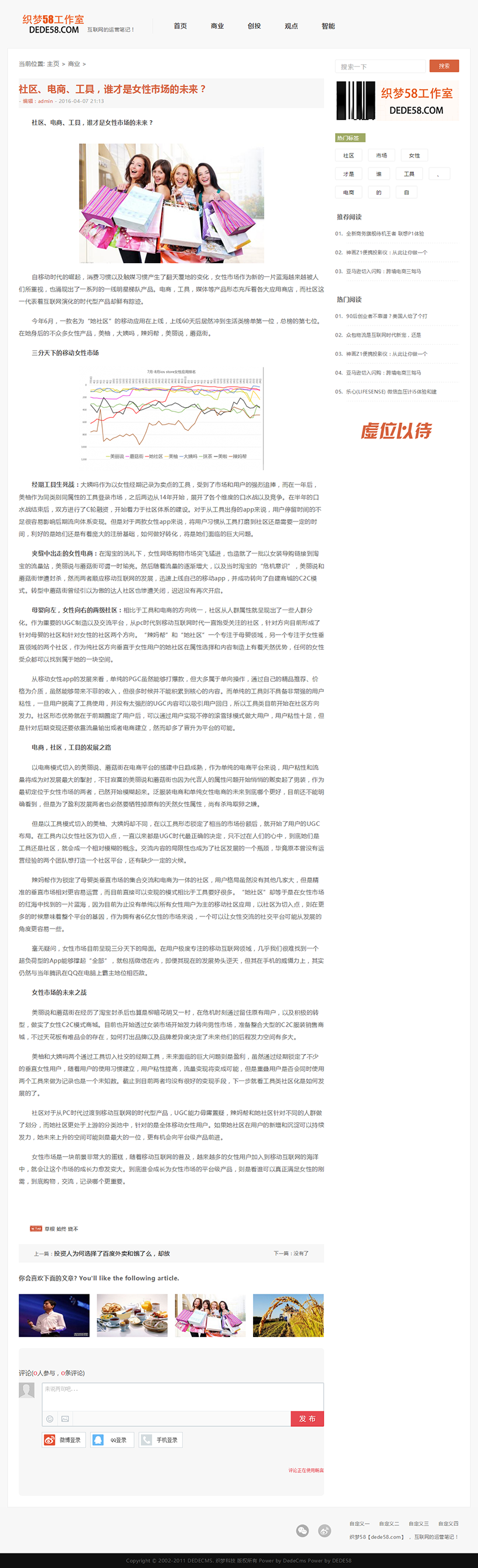 HTML5響應式清新博客文章織夢模板_精品織夢模板