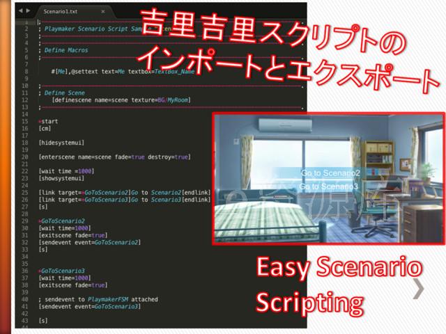 unity3dΑԴa(xing)ĿVisual Novel ToolkitҕX(ju)Сf(shu)ðU(xin)