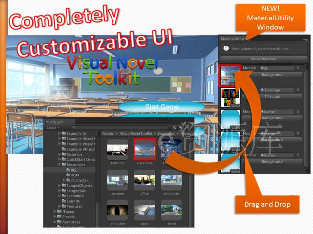 unity3dΑԴa(xing)ĿVisual Novel ToolkitҕX(ju)Сf(shu)ðU(xin)