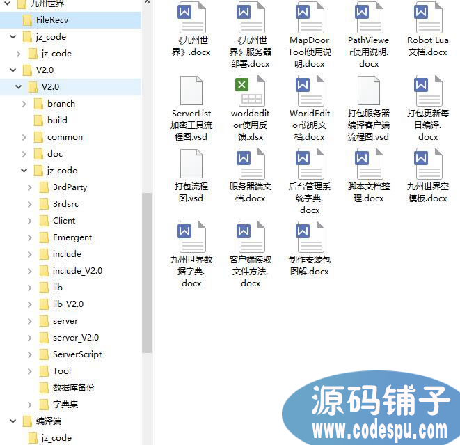 《九州世界Online》全套游戲源碼(服務(wù)端+客戶端+數(shù)據(jù)庫)